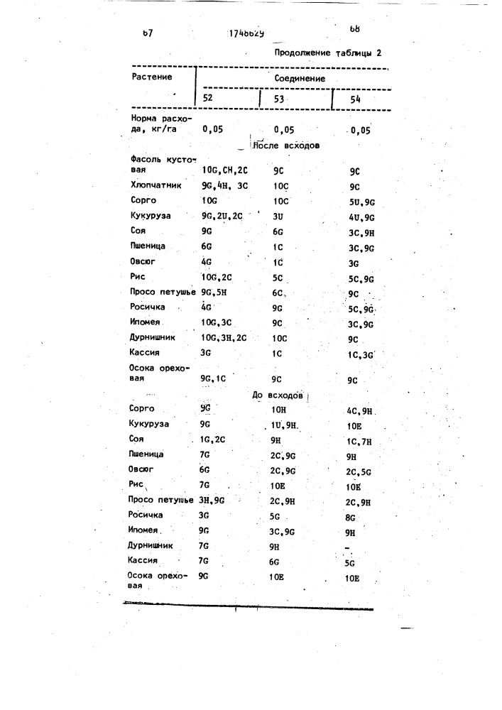Способ борьбы с нежелательной растительностью (патент 1748629)