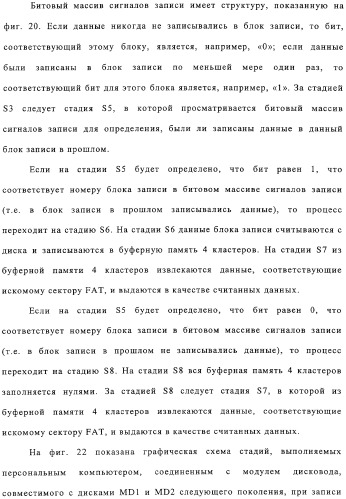 Способ воспроизведения и способ доступа к данным (патент 2311693)