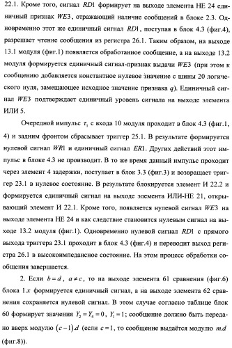 Коммутационный модуль с параллельно-конвейерной обработкой и вещанием сообщений (патент 2360283)