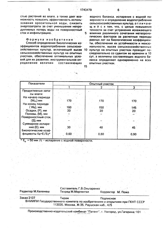 Способ определения биологических коэффициентов водопотребления сельскохозяйственных культур (патент 1743479)