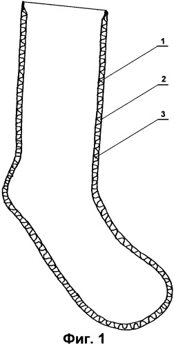 Многослойный носок и способ его изготовления (патент 2492780)
