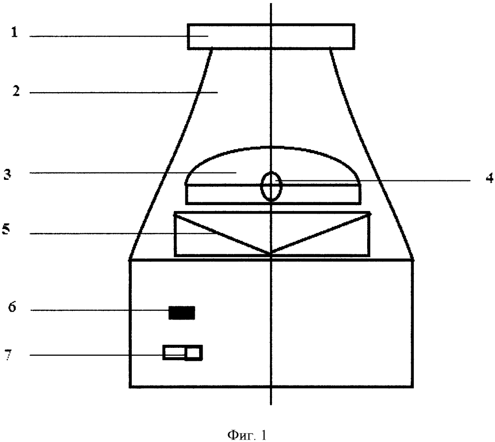 Квантово-магнито-акустический излучатель для коррекции зрения (патент 2616990)