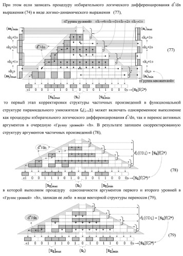 Способ формирования упорядоченных последовательностей аналоговых сигналов частичных произведений [ni]&amp;[mj]f(h) cd аргументов сомножителей &#177;[ni]f(2n) и &#177;[mj]f(2n) - &quot;дополнительный код&quot; в пирамидальном умножителе f ( cd ) для последующего логического дешифрования f1(cd ) и формирования результирующей суммы в формате &#177;[s ]f(2n) - &quot;дополнительный код&quot; и функциональная структура для его реализации (варианты русской логики) (патент 2463645)