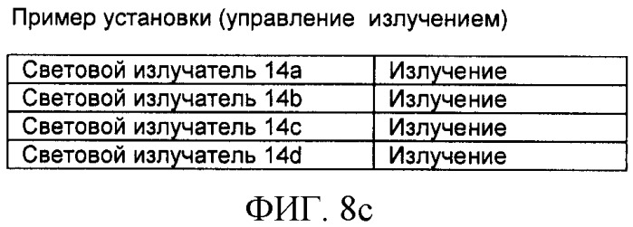 Датчик для использования с автоматической дверью (патент 2471208)