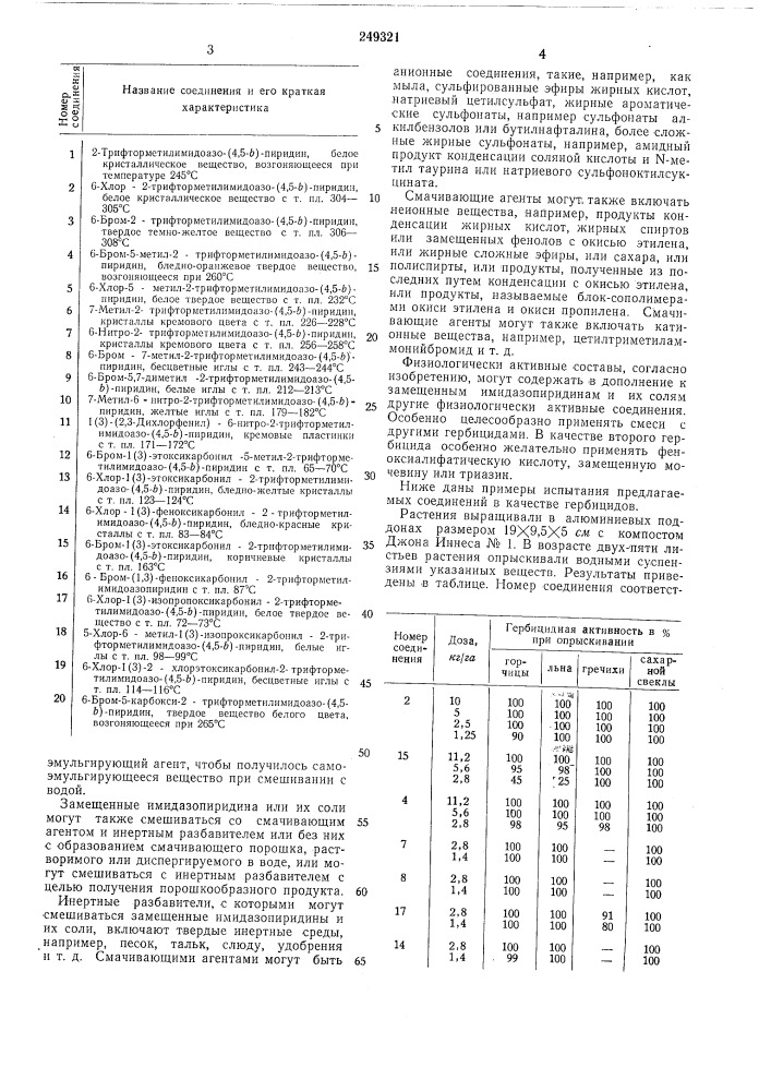 Патент ссср  249321 (патент 249321)