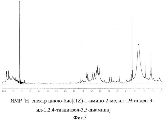 Цикло-бис[(1z)-1-имино-2-метил-1н-инден-3-ил-1,2,4-тиадиазол-3,5-диамин], обладающий свойством кислотного красителя для шелка, шерсти и капрона (патент 2540865)