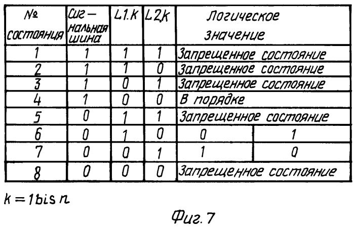 Схемное устройство и способ детектирования несанкционированного вмешательства в интегральную схему (патент 2251724)