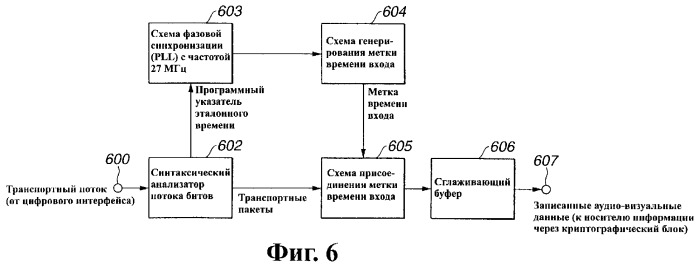 Устройство и способ записи/воспроизведения информации, носитель записанной информации и средство обслуживания программы записи/воспроизведения информации (патент 2273893)