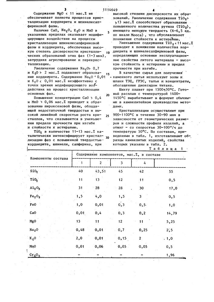 Каменное литье (патент 1114649)