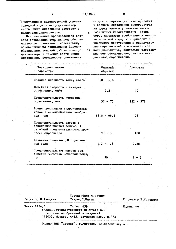 Способ определения соленых вод (патент 1163879)