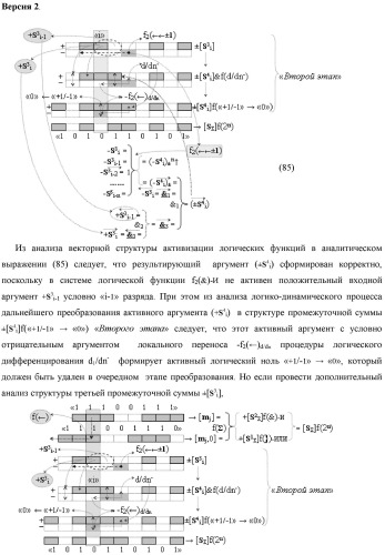 Функциональная структура предварительного сумматора f  [ni]&amp;[mi](2n) параллельно-последовательного умножителя f  ( ) условно &quot;i&quot; разряда для суммирования позиционных аргументов слагаемых [ni]f(2n) и [mi]f(2n) частичных произведений с применением арифметических аксиом троичной системы счисления f(+1,0,-1) с формированием результирующей суммы [s ]f(2n) в позиционном формате (патент 2443008)