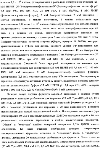 Производные фосфонооксихиназолина и их фармацевтическое применение (патент 2350611)