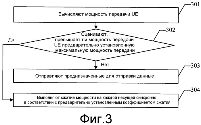Устройство и способ управления мощностью (патент 2496266)