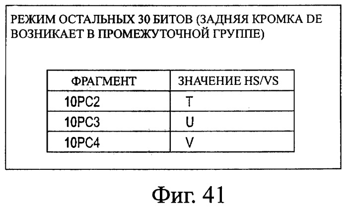 Система передачи данных, устройство передачи, устройство приема, способ передачи данных и программа (патент 2372741)