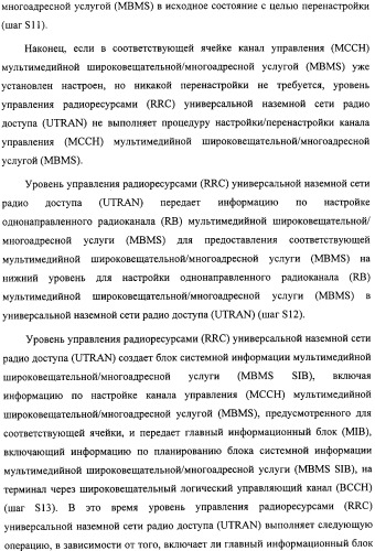 Способ передачи управляющего сигнала для данных мультимедийных широковещательных/многоадресных услуг (mbms) в системе беспроводной подвижной связи (патент 2307467)