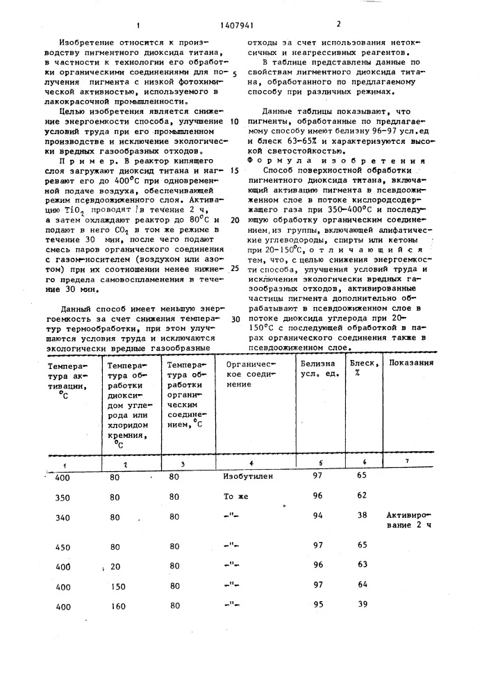 Способ поверхностной обработки пигментного диоксида титана (патент 1407941)