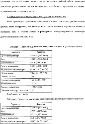 Двигатель внутреннего сгорания (варианты) и способ сжигания газа в нем (патент 2306444)