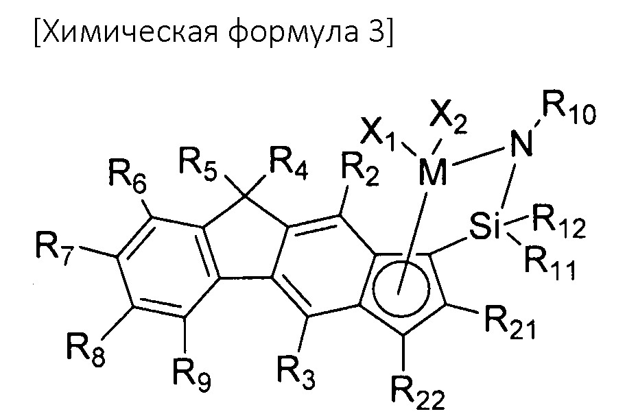 Новое циклопента[b]флуоренильное соединение переходного металла, каталитическая композиция, содержащая его, и способ получения гомополимера этилена или сополимера этилена и альфа-олефина при ее использовании (патент 2632895)