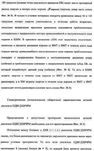 Поршневой двигатель внутреннего сгорания с двойным храповым валом и челночно-рычажным механизмом возврата поршней в исходное положение (пдвсдхвчрм) (патент 2372502)