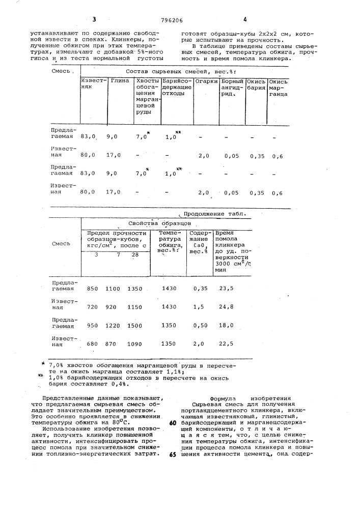 Сырьевая смесь для полученияпортландцементного клинкера (патент 796206)