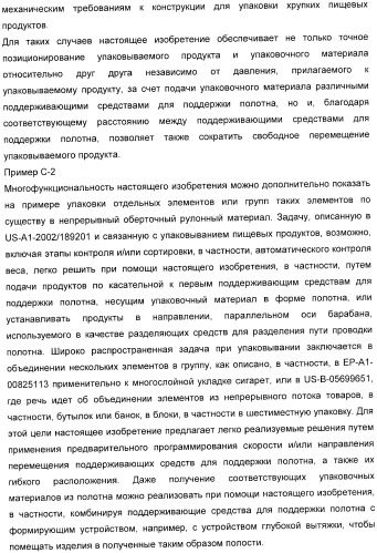 Способ обработки полотна и обрабатывающая машина для обработки полотна (патент 2394746)