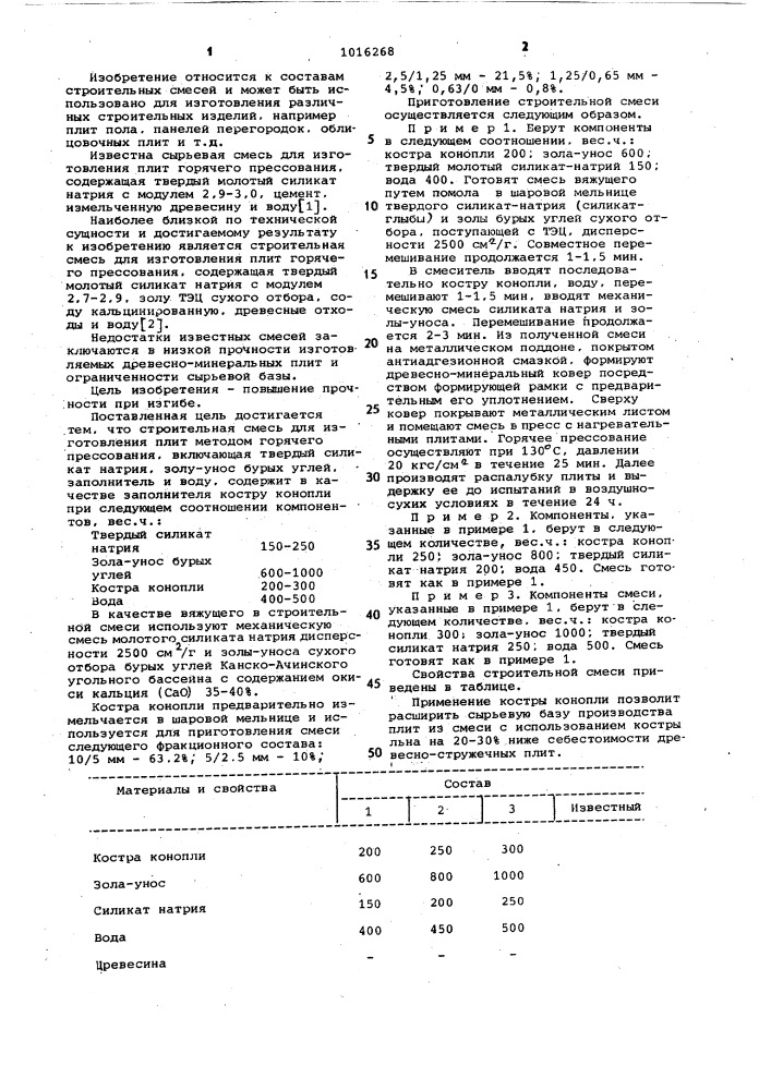 Строительная смесь для изготовления плит методом горячего прессования (патент 1016268)