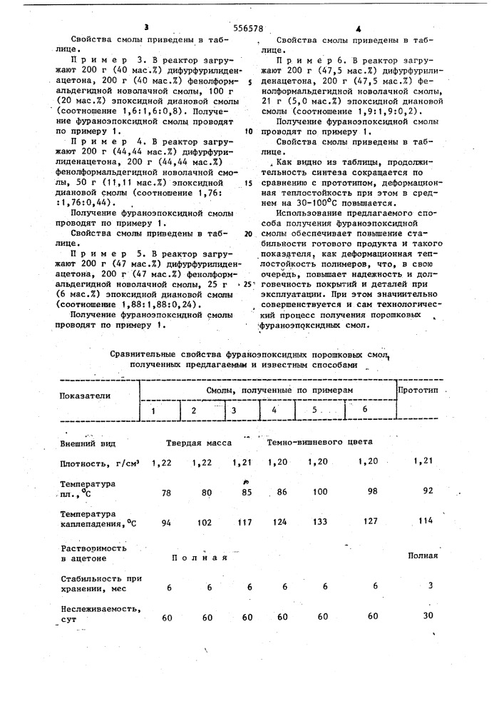 Способ получения фураноэпоксидной смолы (патент 556578)