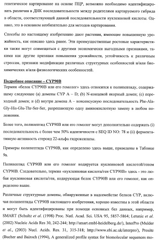 Растения, имеющие улучшенные характеристики роста, и способы их получения (патент 2463352)