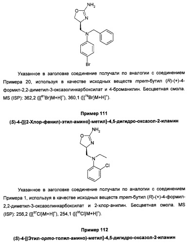 Новые 2-аминооксазолины в качестве лигандов taar1 (патент 2460725)