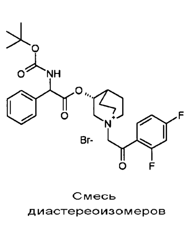 Производные глицина и их применение в качестве антагонистов мускариновых рецепторов (патент 2585767)