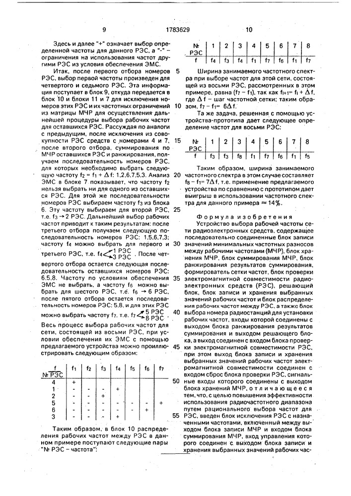 Устройство выбора рабочей частоты сети радиоэлектронных средств (патент 1783629)