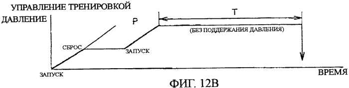 Система для увеличения мускульной силы и блок регулирования давления сжатия в составе устройства для увеличения мускульной силы (патент 2347598)