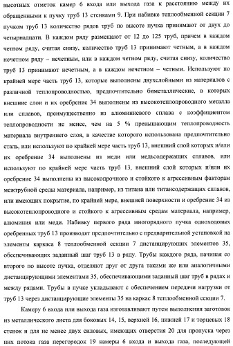 Способ изготовления аппарата воздушного охлаждения газа, способ изготовления теплообменной секции аппарата (варианты), способ изготовления камеры входа или выхода газа аппарата, способ гидравлических испытаний теплообменной секции аппарата и способ гидравлических испытаний коллектора подвода и отвода газа аппарата (патент 2364811)