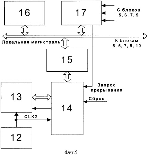 Система ориентации антенны станции связи (патент 2408917)