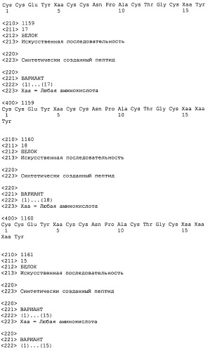 Полипептид для увеличения активности рецептора гуанилатциклазы, фармацевтическая композиция, способ лечения желудочно-кишечного расстройства у пациента, способ повышения активности рецептора гуанилатциклазы у пациента, способ лечения висцеральной боли, способ получения полипептида (варианты), изолированная молекула нуклеиновой кислоты, бактериальный вектор экспрессии и изолированная бактериальная клетка (патент 2433133)