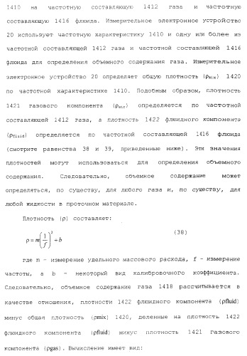 Измерительное электронное устройство и способы для определения объемного содержания газа (патент 2367913)