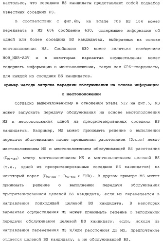 Основанные на местоположении вход в сеть, сканирование сети и передача обслуживания в сети (патент 2483484)