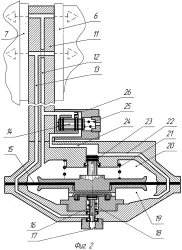 Способ растормаживания автотормозов (патент 2290332)