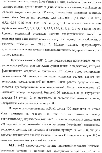 Электрические зубные щетки, излучающие свет с высокой интенсивностью (патент 2322215)