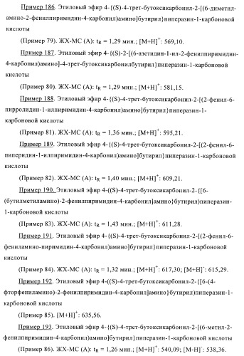 Производные пиримидина и их применение в качестве антагонистов рецептора p2y12 (патент 2410393)