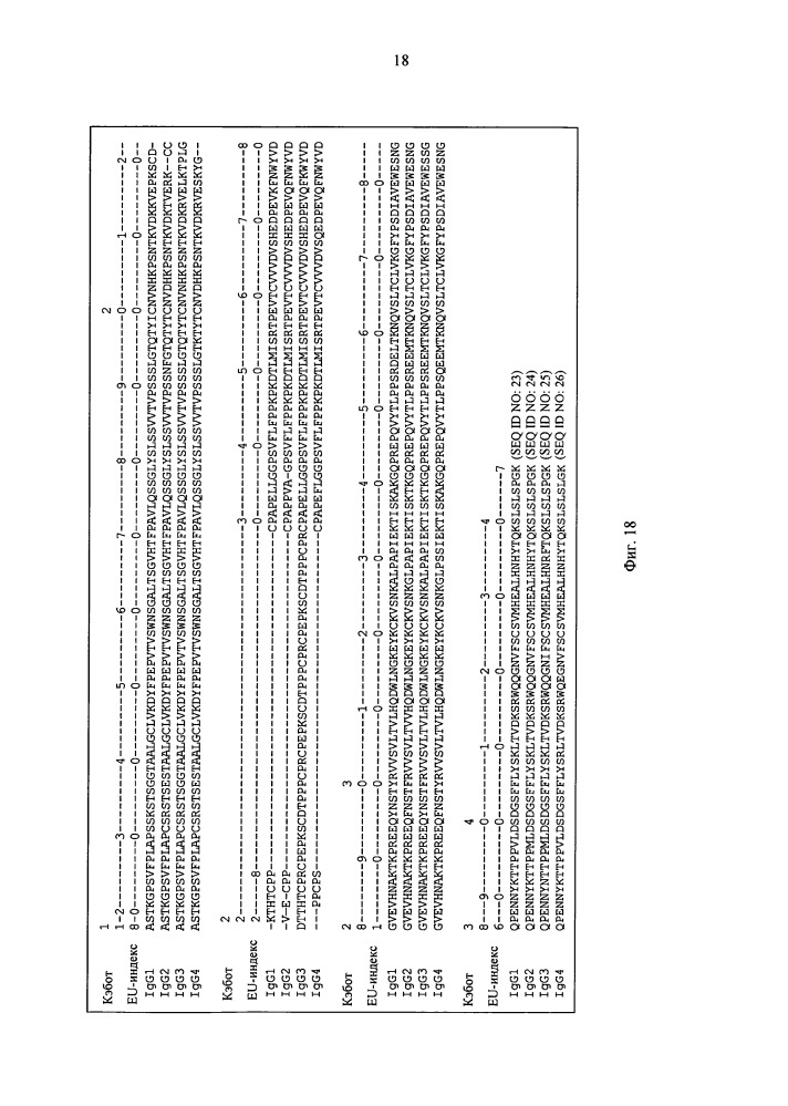 Индуцирующий цитотоксичность терапевтический агент (патент 2663123)