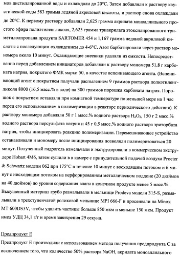 Впитывающие изделия, содержащие впитывающие материалы, проявляющие свойства отбухания/вторичного набухания (патент 2490030)