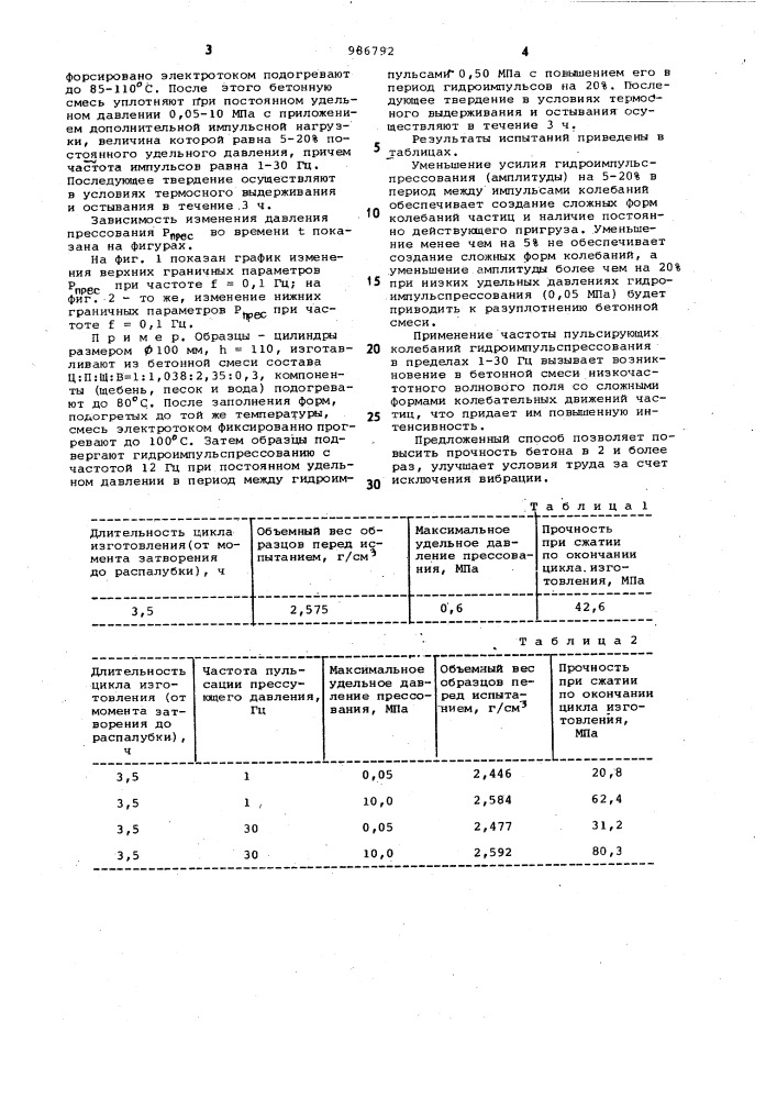 Способ изготовления бетонных изделий (патент 986792)