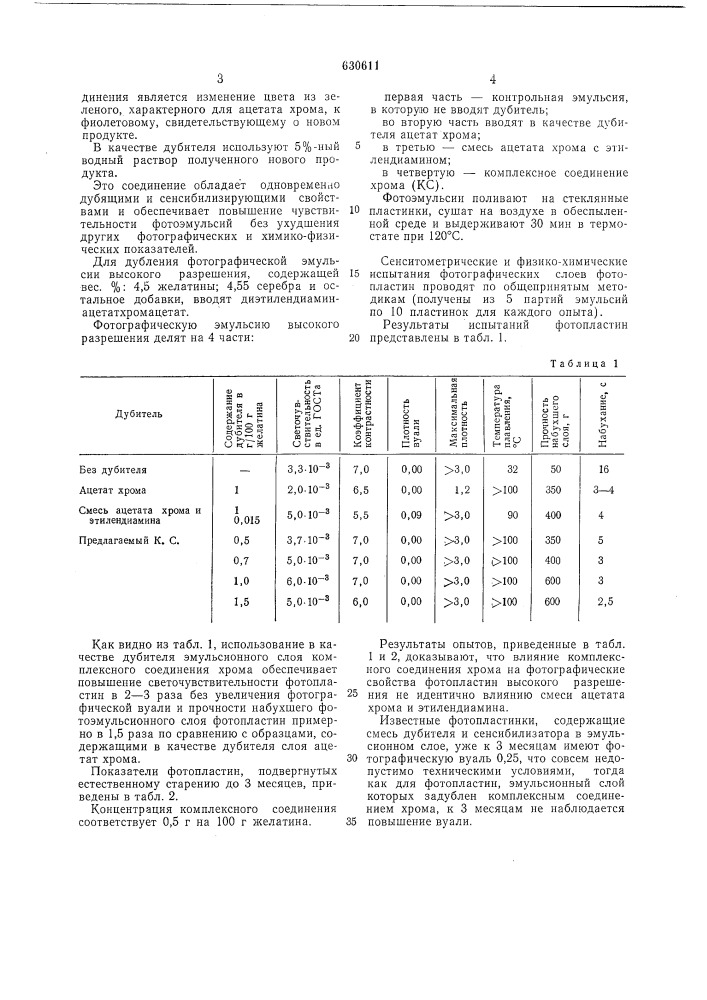 Способ дубления желатиновых галогенидосеребряных фотографических эмульсий (патент 630611)