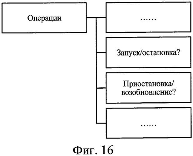 Способ управления работой терминала связи, терминал и система связи (патент 2419998)