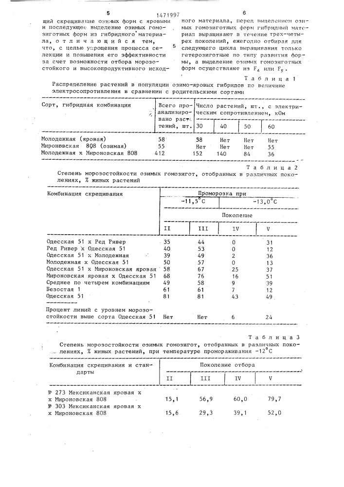 Способ создания исходного материала озимых колосовых культур (патент 1471997)