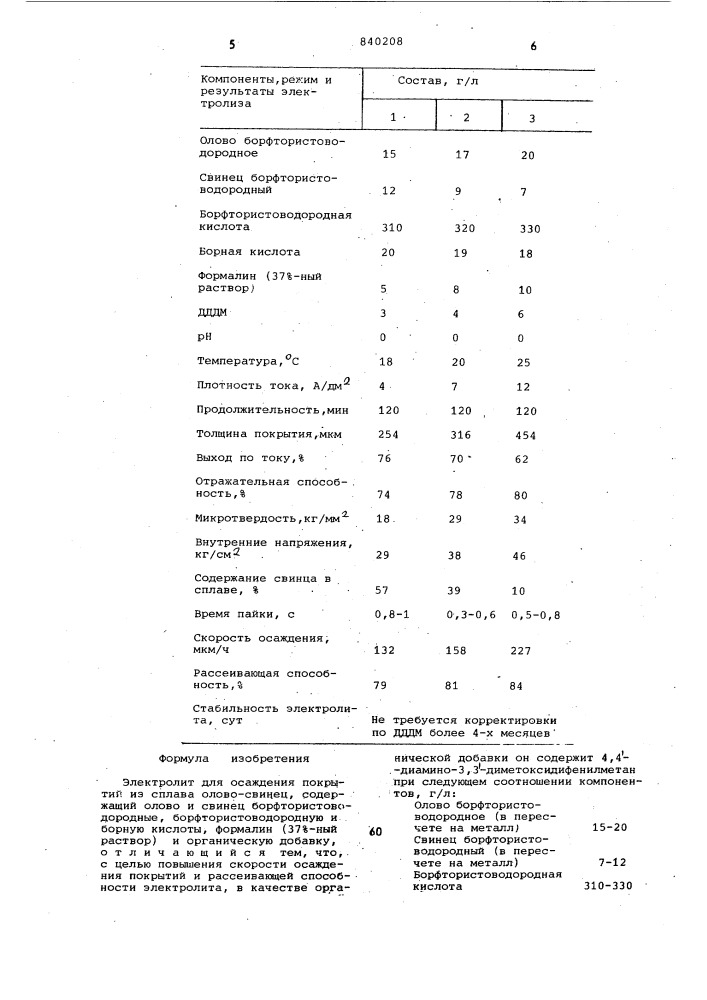 Электролит для осаждения покрытий изсплава олово-свинец (патент 840208)