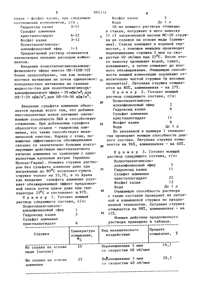 Раствор для очистки металлической поверхности (патент 881151)