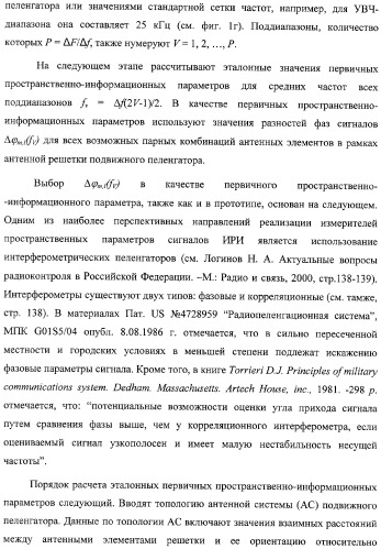 Способ и устройство определения координат источника радиоизлучения (патент 2327186)