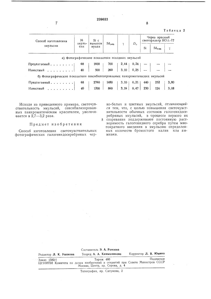 Патент ссср  239033 (патент 239033)